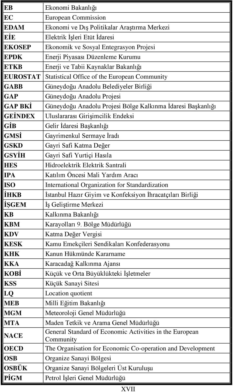 Güneydoğu Anadolu Projesi Bölge Kalkınma İdaresi Başkanlığı GEİNDEX Uluslararası Girişimcilik Endeksi GİB Gelir İdaresi Başkanlığı GMSİ Gayrimenkul Sermaye İradı GSKD Gayri Safi Katma Değer GSYİH