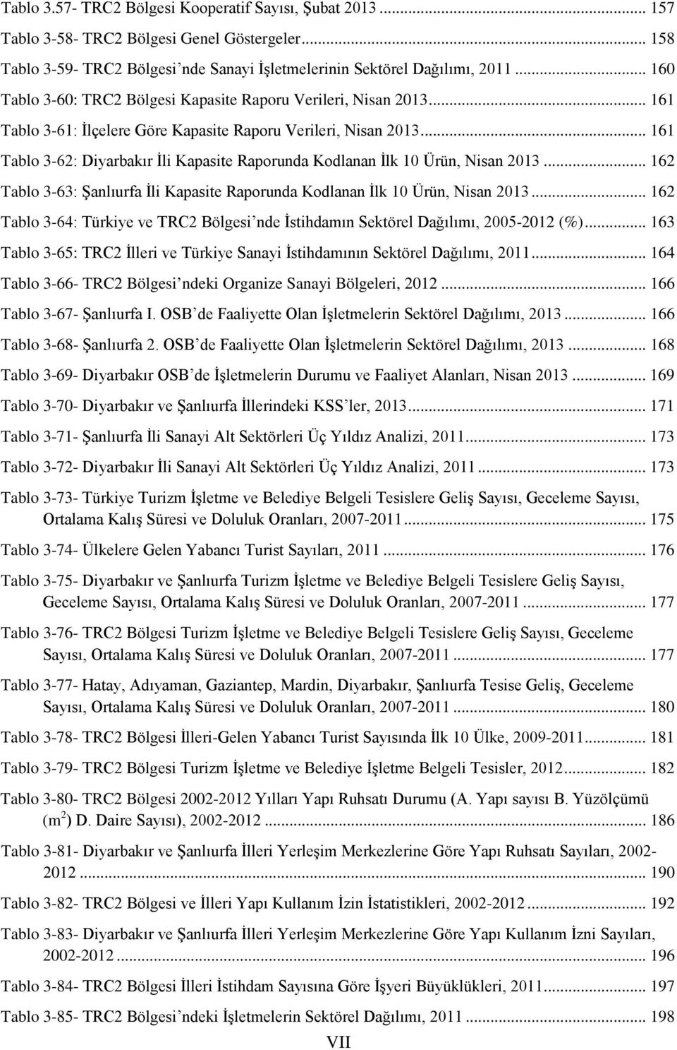 .. 161 Tablo 3-62: Diyarbakır İli Kapasite Raporunda Kodlanan İlk 10 Ürün, Nisan 2013... 162 Tablo 3-63: Şanlıurfa İli Kapasite Raporunda Kodlanan İlk 10 Ürün, Nisan 2013.