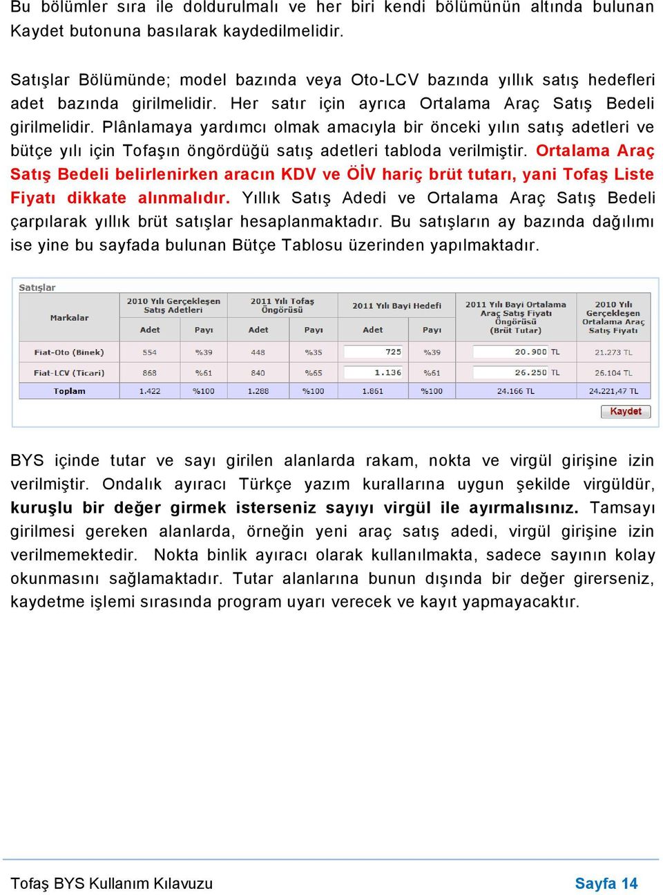 Plânlamaya yardımcı olmak amacıyla bir önceki yılın satış adetleri ve bütçe yılı için Tofaşın öngördüğü satış adetleri tabloda verilmiştir.