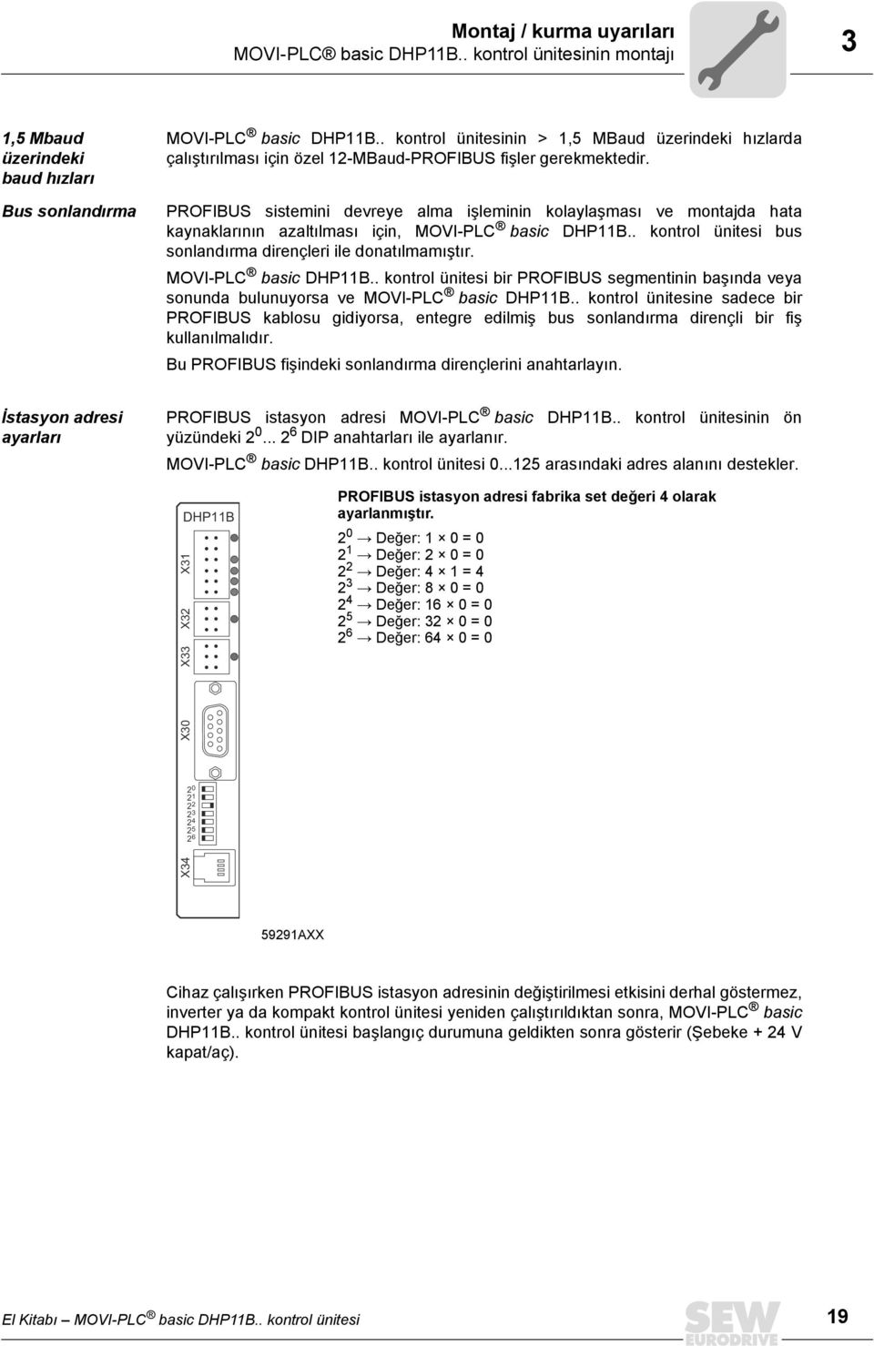 PROFIBUS sistemini devreye alma işleminin kolaylaşması ve montajda hata kaynaklarının azaltılması için, MOVI-PLC basic DHPB.. kontrol ünitesi bus sonlandırma dirençleri ile donatılmamıştır.