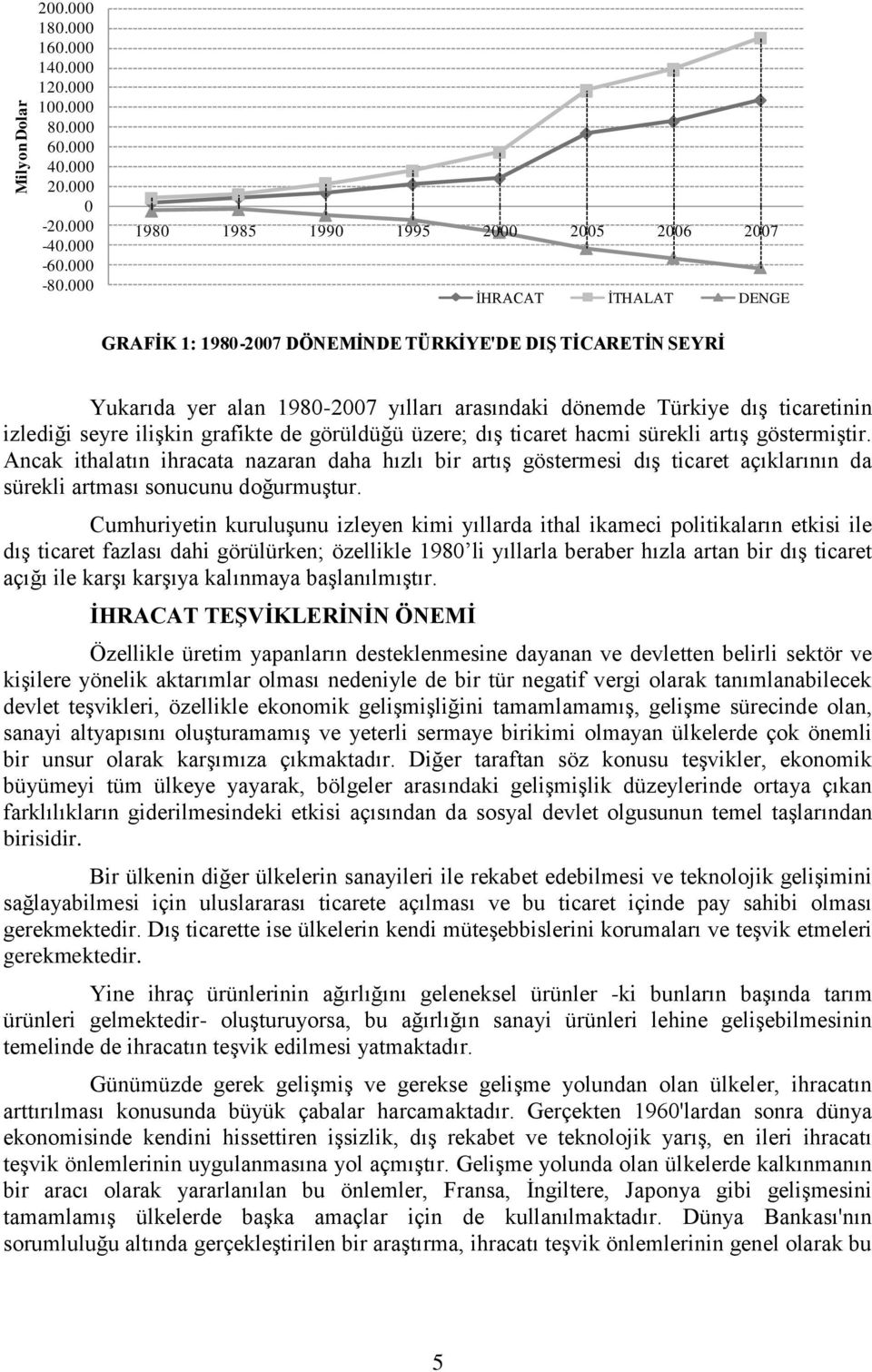 ticaretinin izlediği seyre ilişkin grafikte de görüldüğü üzere; dış ticaret hacmi sürekli artış göstermiştir.