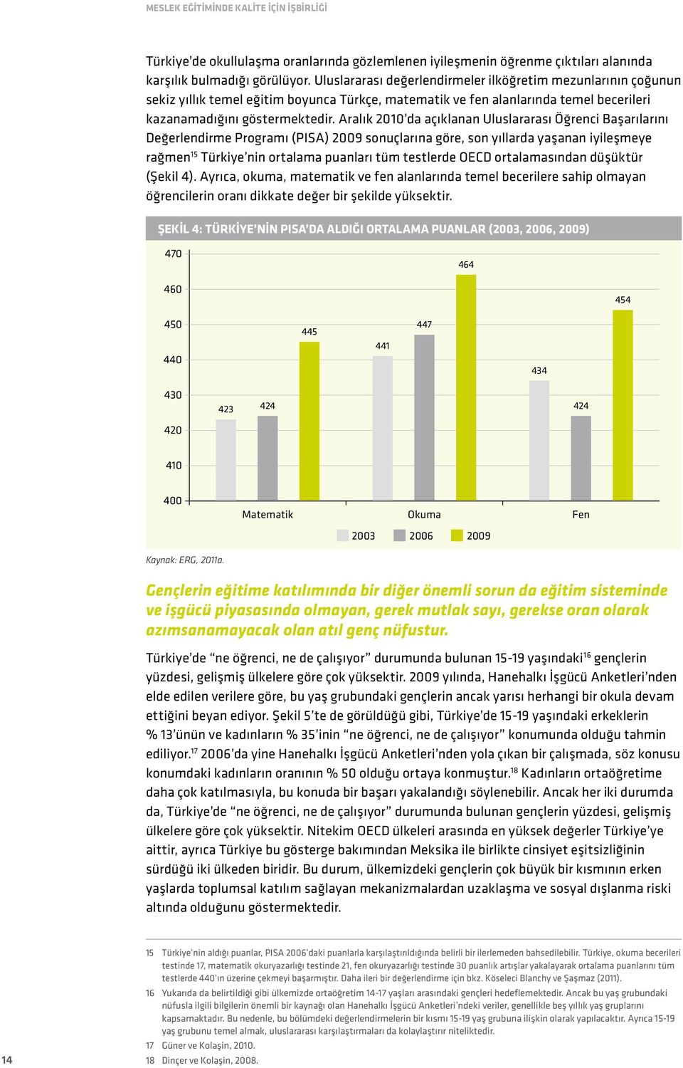 Aralık 2010 da açıklanan Uluslararası Öğrenci Başarılarını Değerlendirme Programı (PISA) 2009 sonuçlarına göre, son yıllarda yaşanan iyileşmeye rağmen 15 Türkiye nin ortalama puanları tüm testlerde