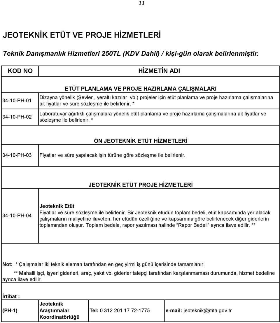 ) projeler için etüt planlama ve proje hazırlama çalışmalarına ait fiyatlar ve süre sözleşme ile belirlenir.