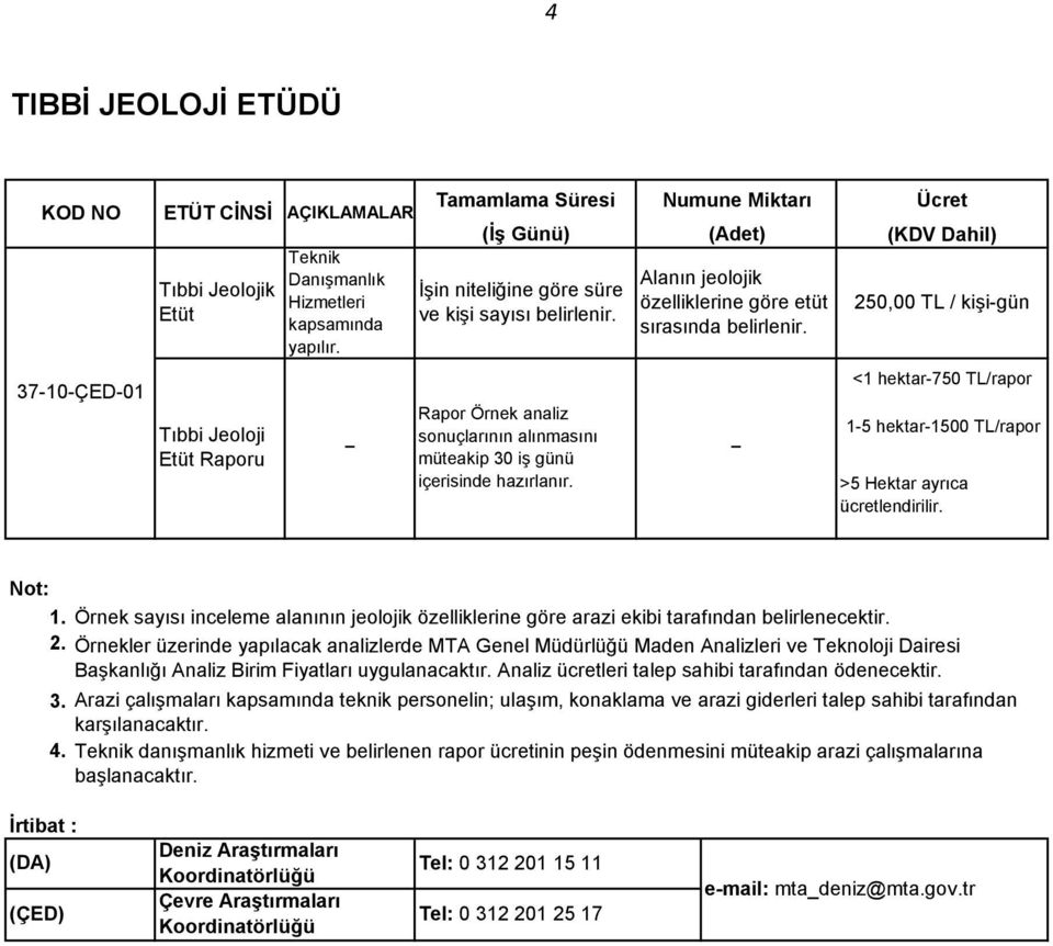 Numune Miktarı (Adet) Alanın jeolojik özelliklerine göre etüt sırasında belirlenir. Ücret 250,00 TL / kişi-gün 1 hektar-750 TL/rapor 1-5 hektar-1500 TL/rapor >5 Hektar ayrıca ücretlendirilir. Not: 1.