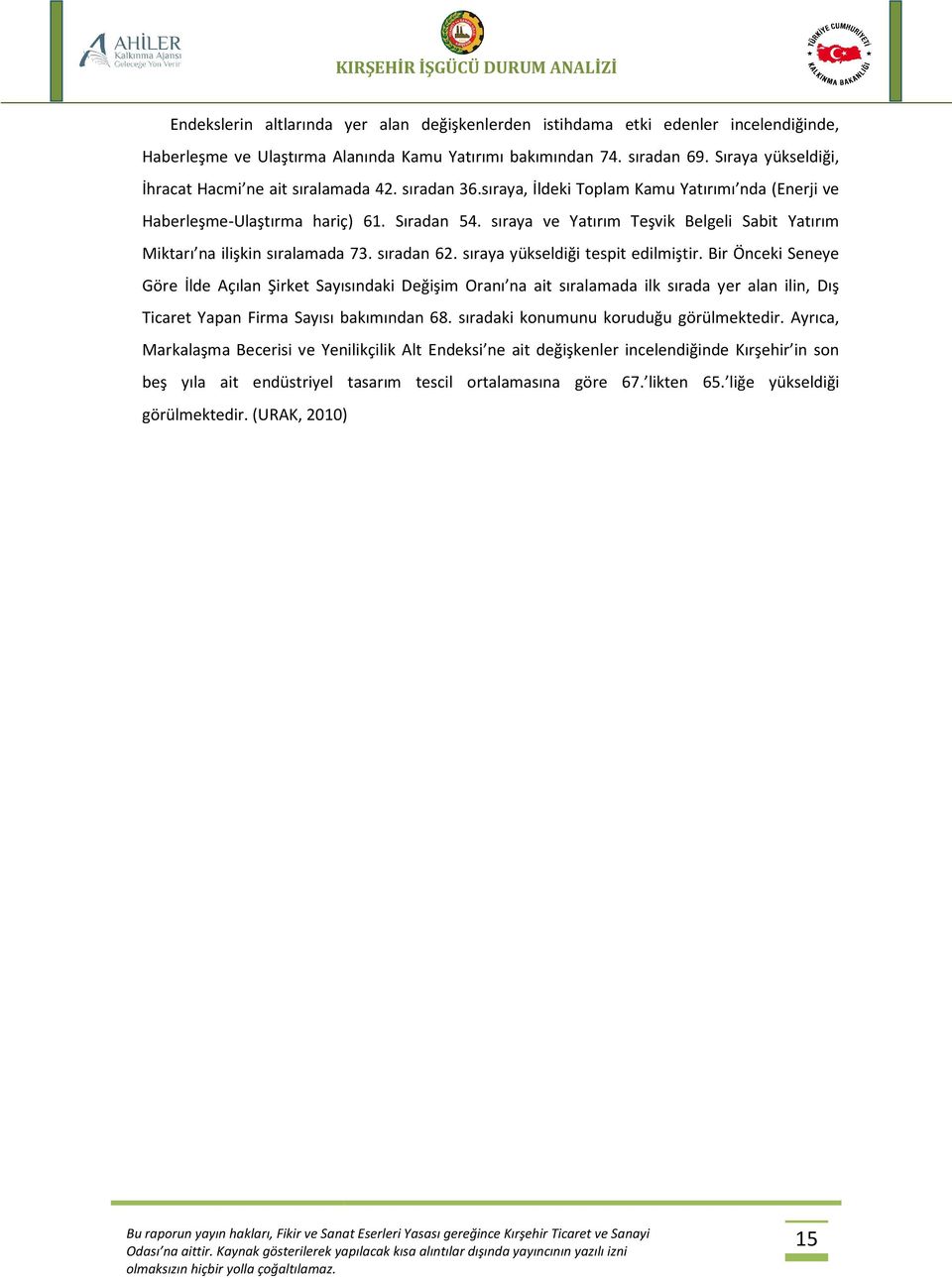 sıraya ve Yatırım Teşvik Belgeli Sabit Yatırım Miktarı na ilişkin sıralamada 73. sıradan 62. sıraya yükseldiği tespit edilmiştir.