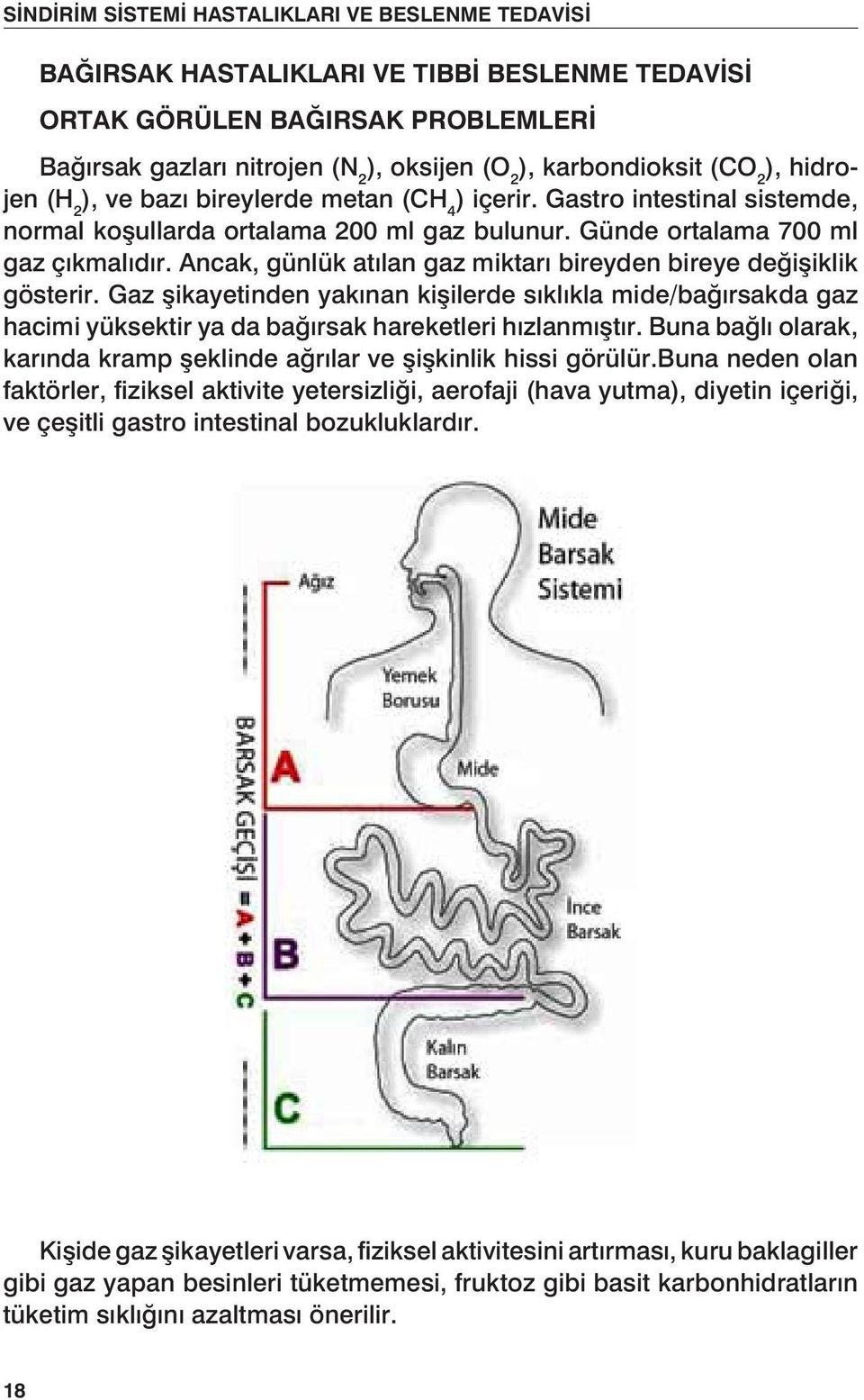 Gaz şikayetinden yakınan kişilerde sıklıkla mide/bağırsakda gaz hacimi yüksektir ya da bağırsak hareketleri hızlanmıştır. Buna bağlı olarak, karında kramp şeklinde ağrılar ve şişkinlik hissi görülür.