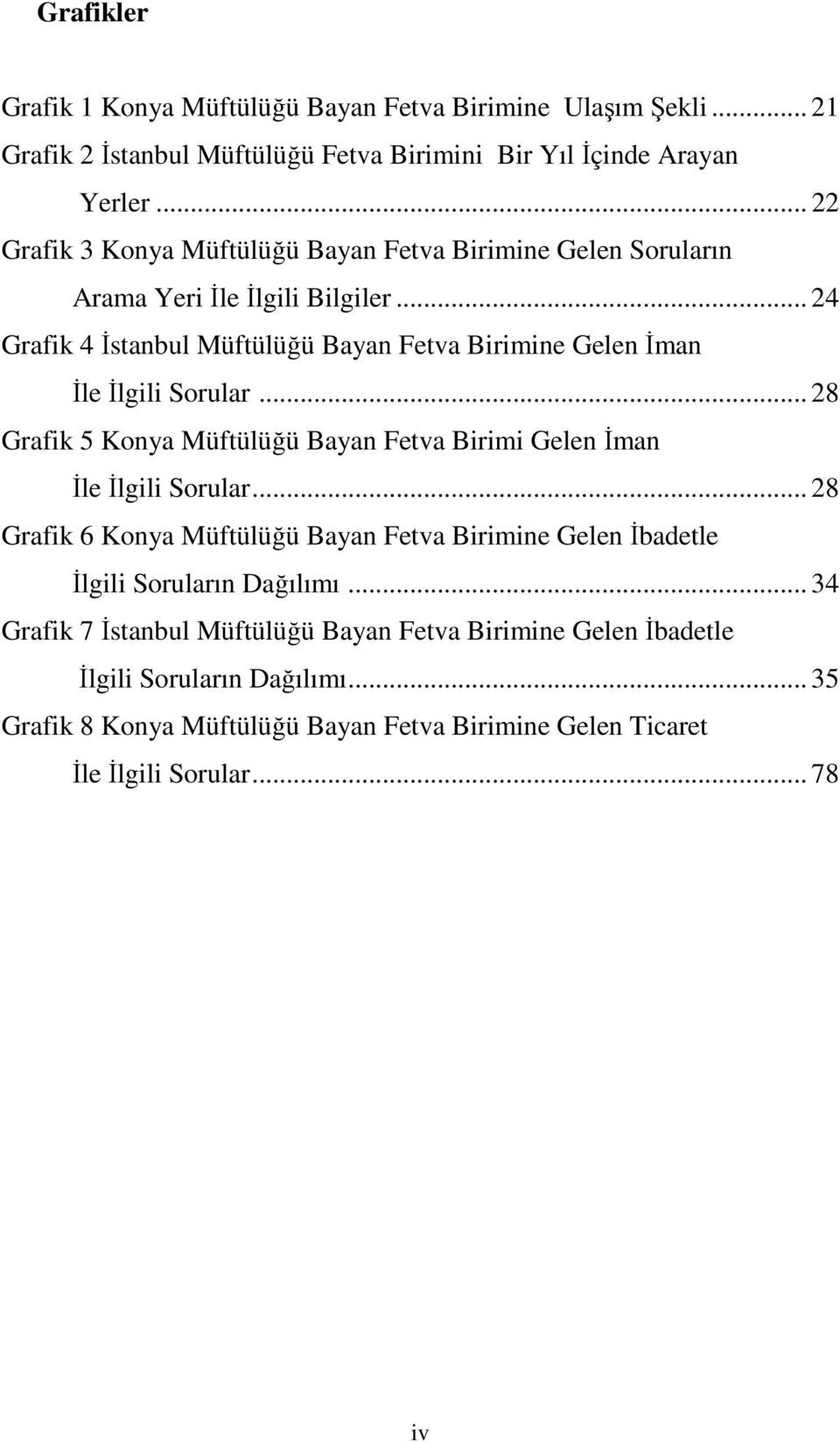 .. 24 Grafik 4 İstanbul Müftülüğü Bayan Fetva Birimine Gelen İman İle İlgili Sorular... 28 Grafik 5 Konya Müftülüğü Bayan Fetva Birimi Gelen İman İle İlgili Sorular.