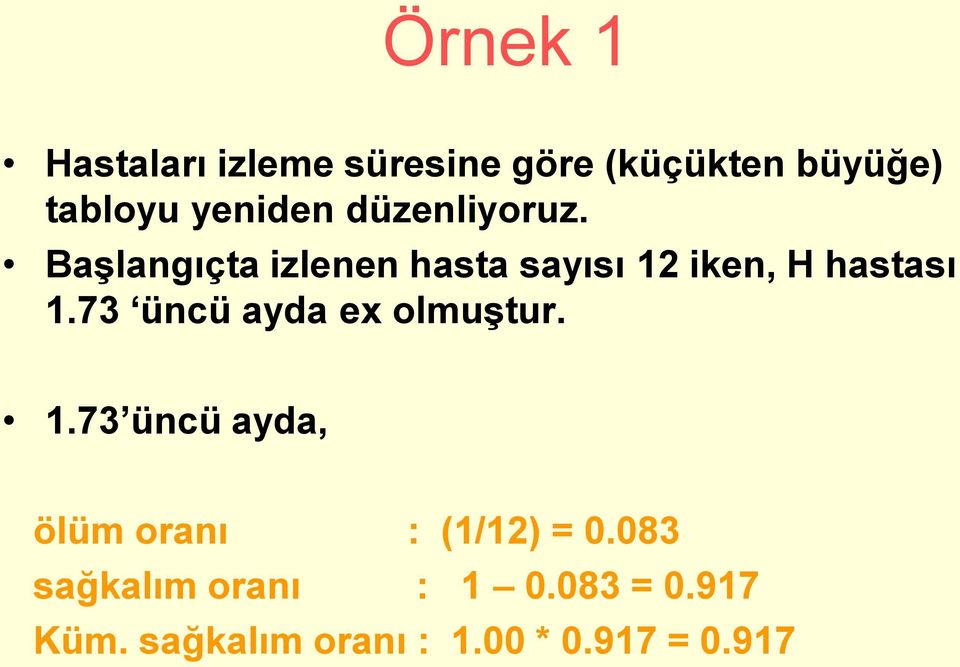 Başlangıçta izlenen hasta sayısı 12 iken, H hastası 1.