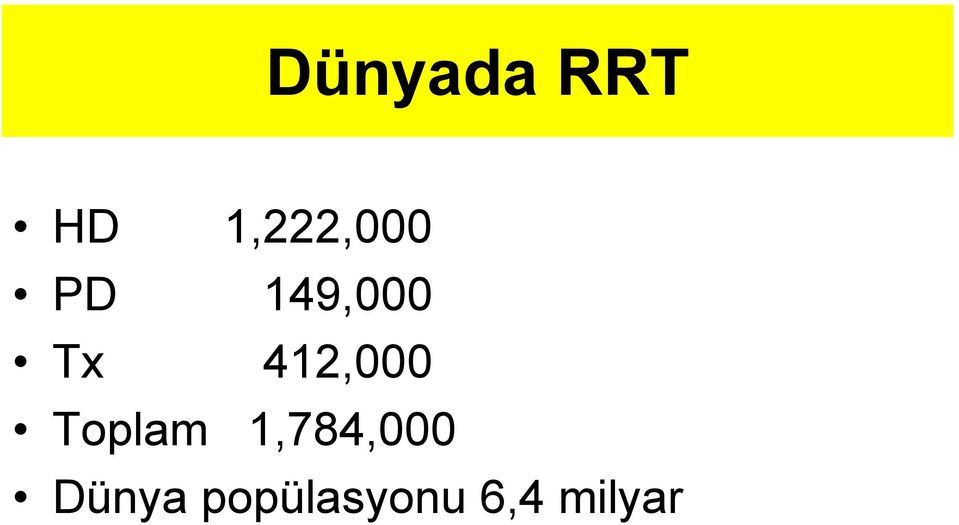 Tx 412,000 Toplam