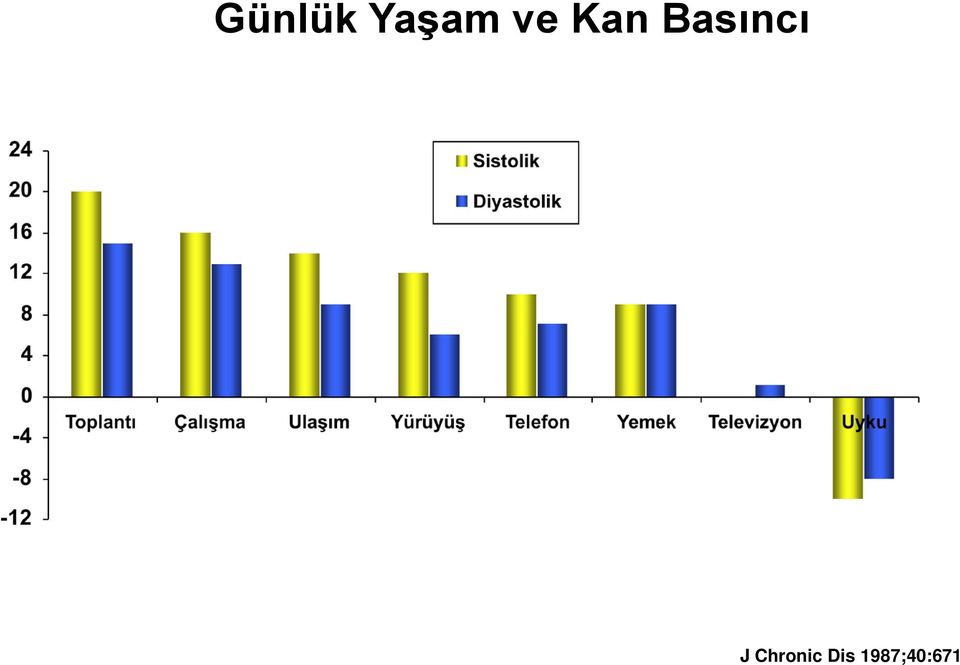 Basıncı J