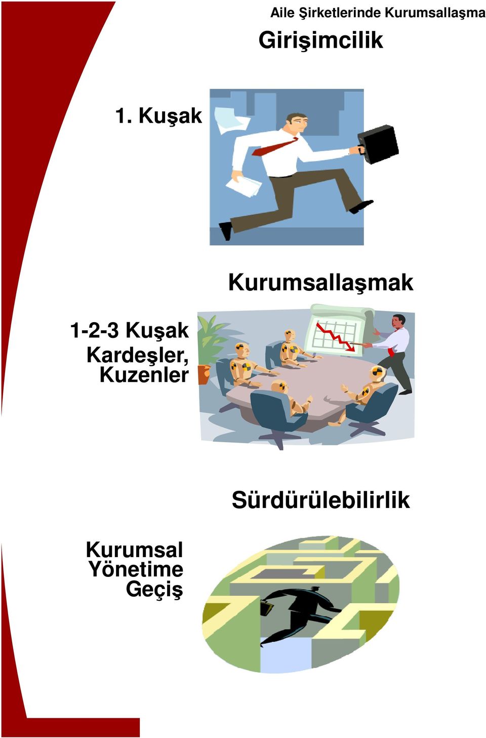 Kuşak Kurumsallaşmak 1-2-3 Kuşak