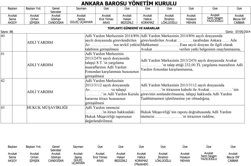 ' in Adli Yardım Kurulu kararına itirazı hususunun görüşülmesi 43 HUKUK MÜŞAVİRLİĞİ Adli Yardım istemcisi..'ın itirazı hakkındaki Hukuk Müşavirliği raporunun değerlendirilmesi.