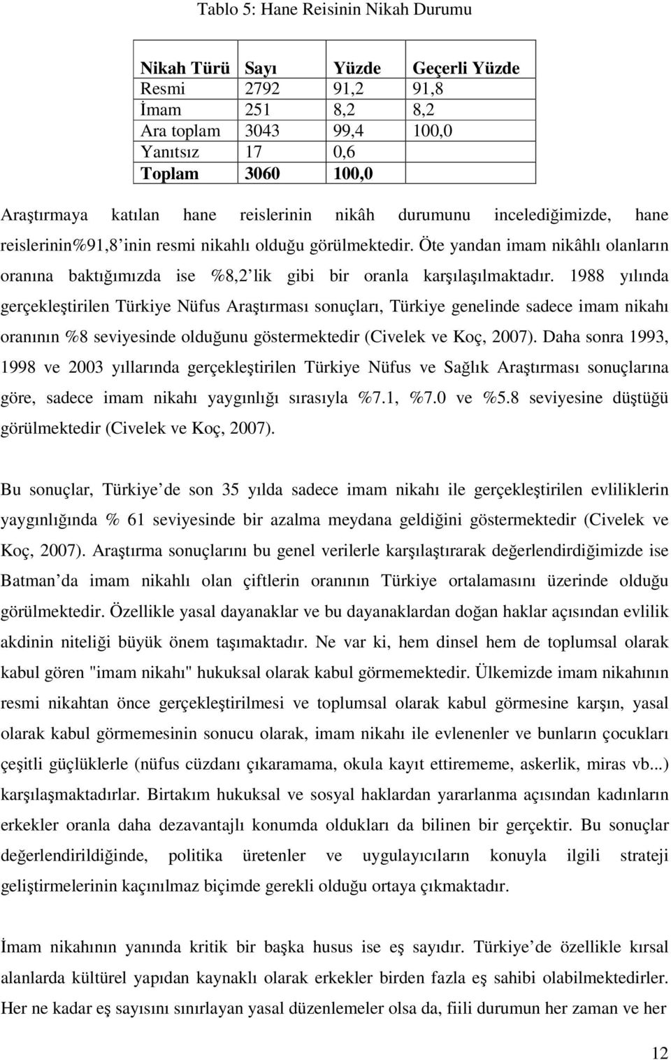 Öte yandan imam nikâhlı olanların oranına baktığımızda ise %8,2 lik gibi bir oranla karşılaşılmaktadır.