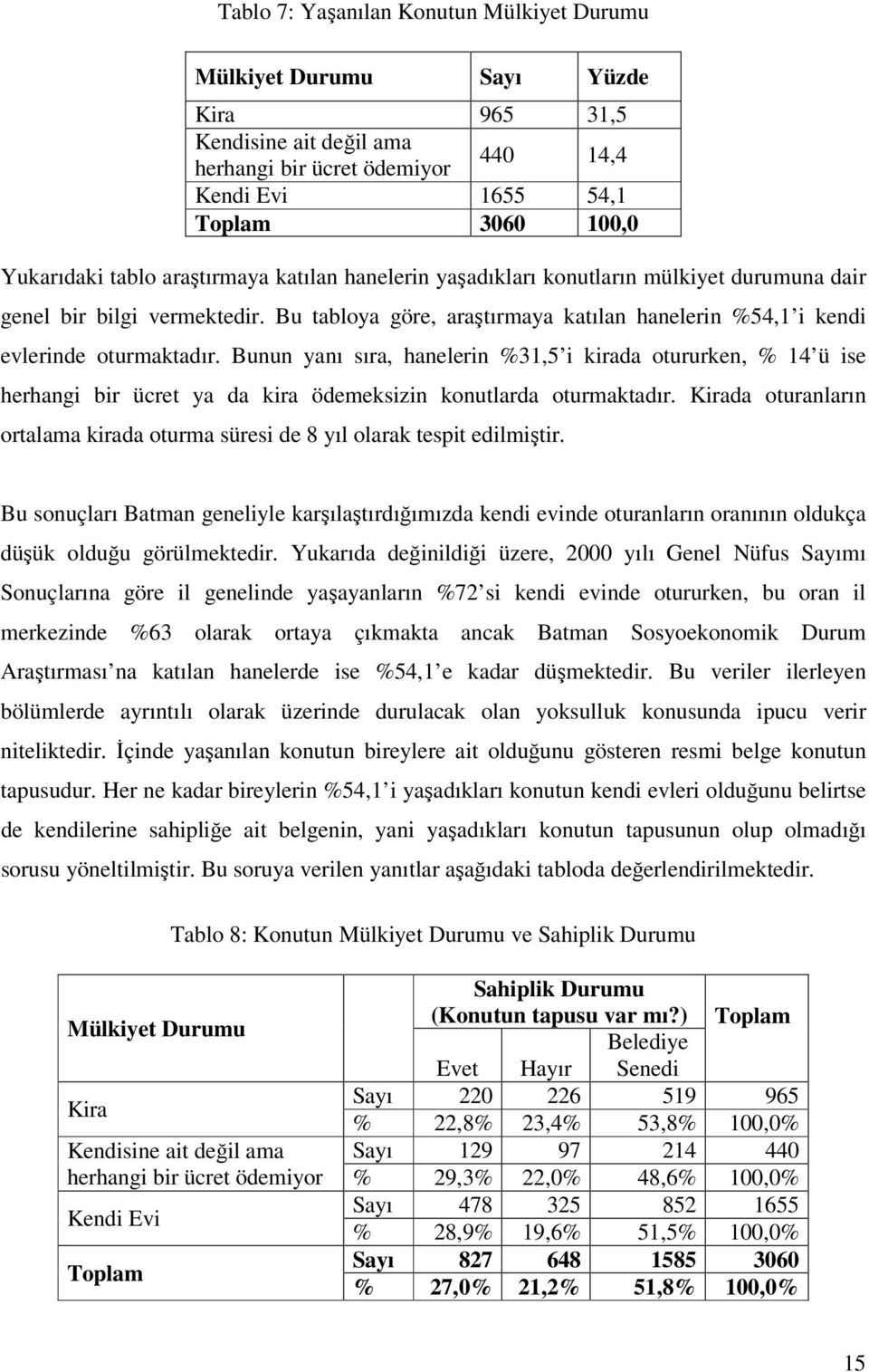 Bunun yanı sıra, hanelerin %31,5 i kirada otururken, % 14 ü ise herhangi bir ücret ya da kira ödemeksizin konutlarda oturmaktadır.