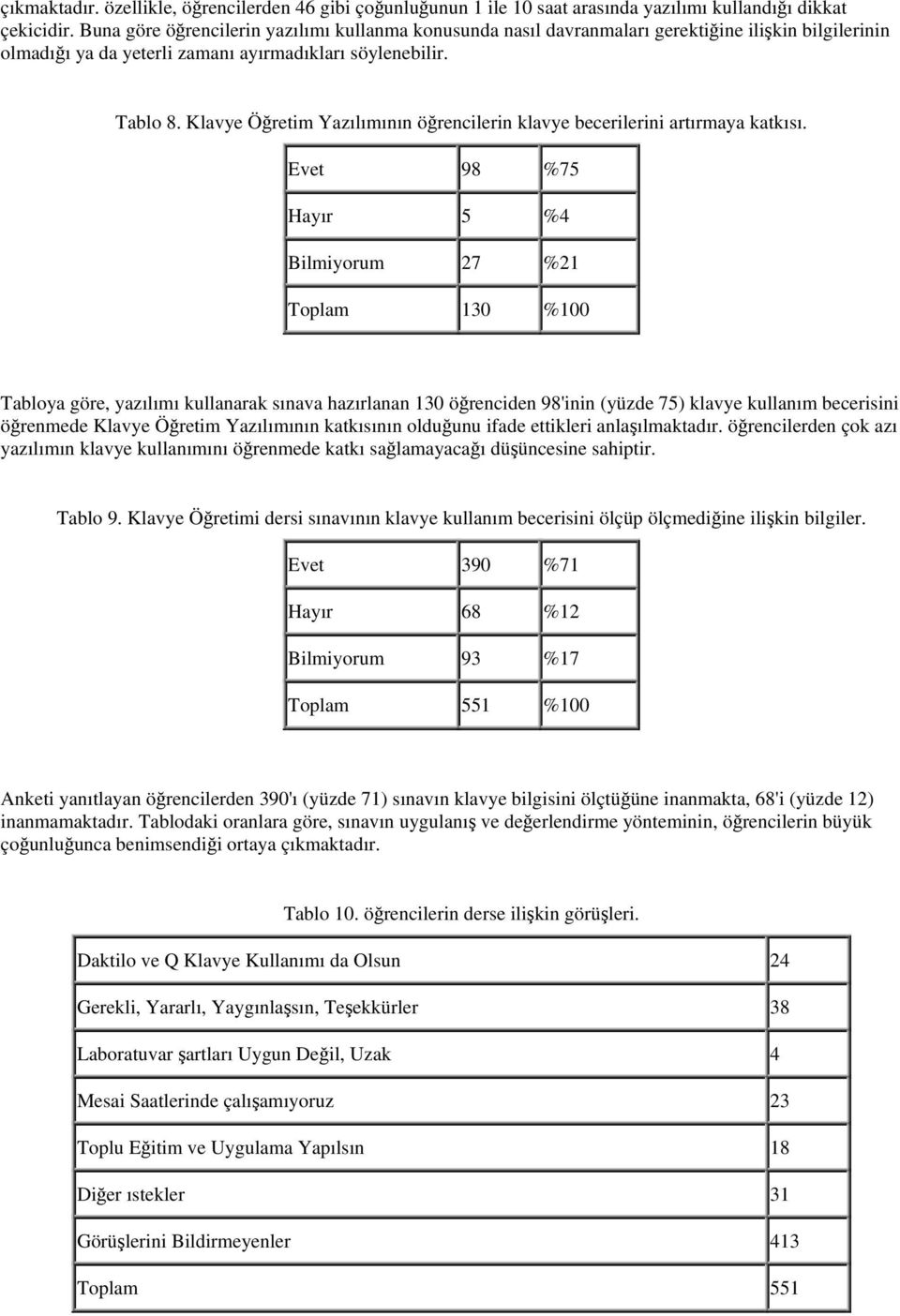 Klavye Öğretim Yazılımının öğrencilerin klavye becerilerini artırmaya katkısı.