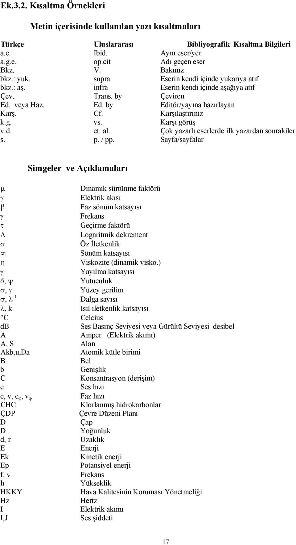 Karşı görüş v.d. et. al. Çok yazarlı eserlerde ilk yazardan sonrakiler s. p. / pp.