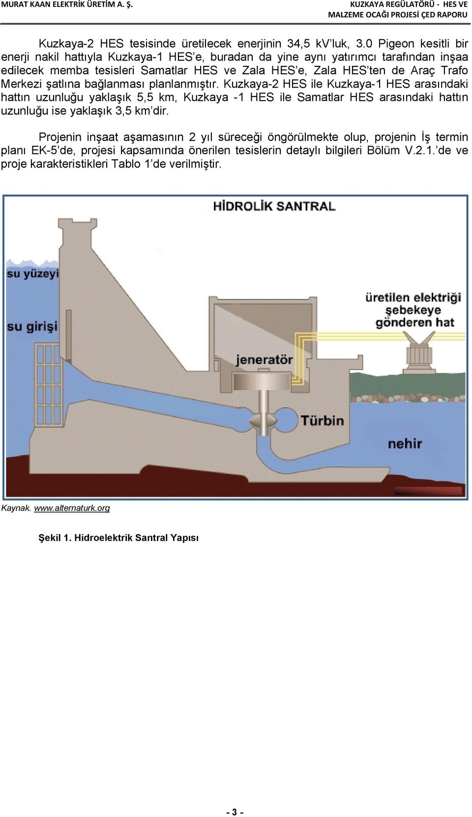 Trafo Merkezi şatlına bağlanması planlanmıştır.