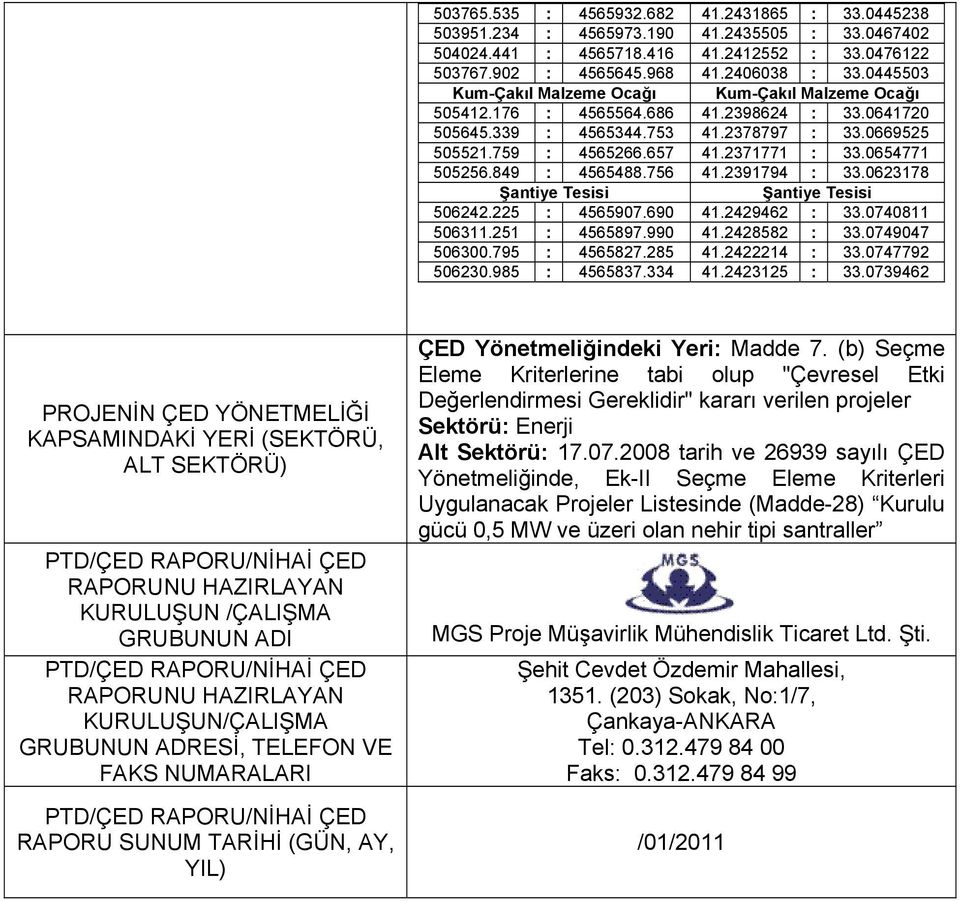 0654771 505256.849 : 4565488.756 41.2391794 : 33.0623178 Şantiye Tesisi Şantiye Tesisi 506242.225 : 4565907.690 41.2429462 : 33.0740811 506311.251 : 4565897.990 41.2428582 : 33.0749047 506300.