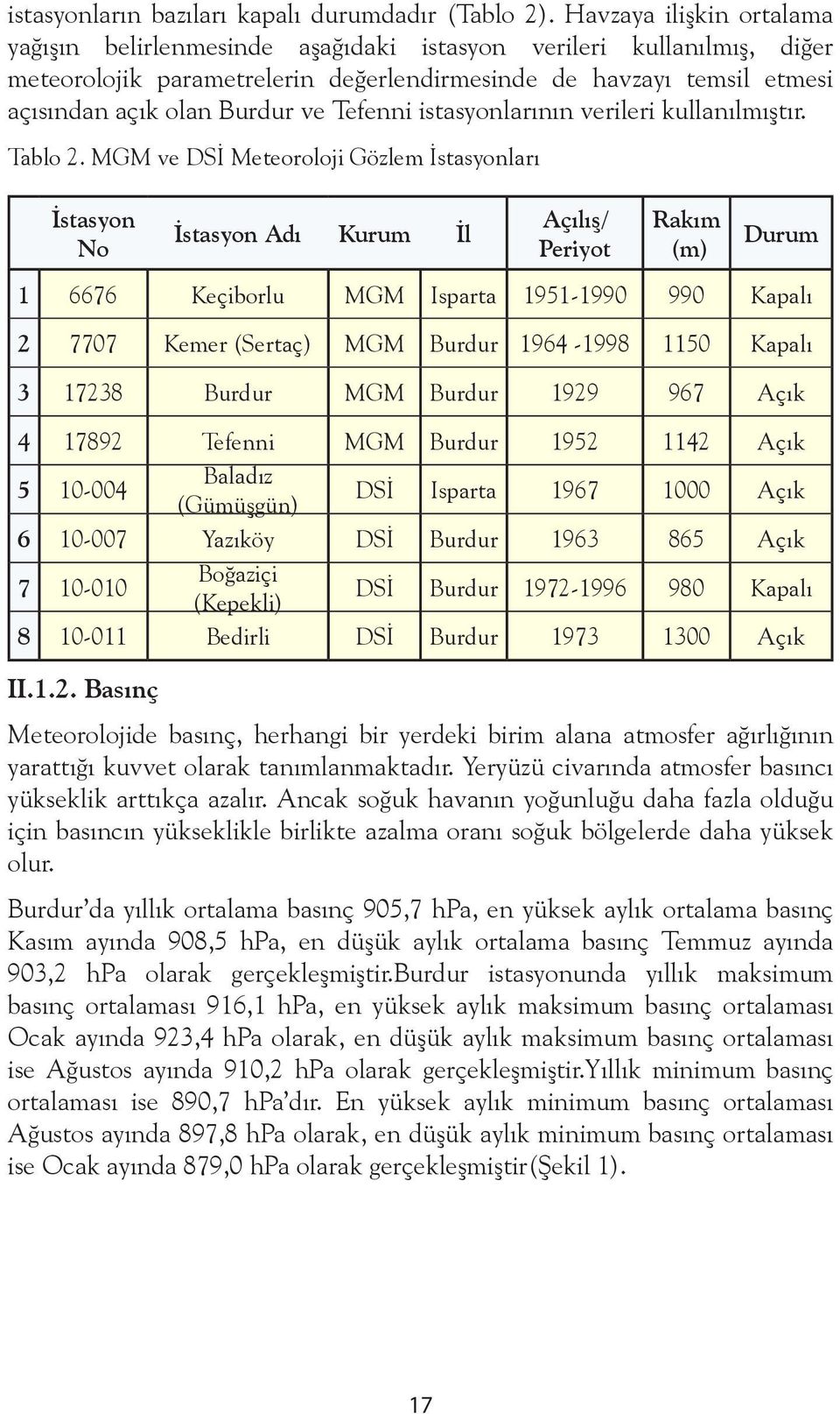 Tefenni istasyonlarının verileri kullanılmıştır. Tablo 2.