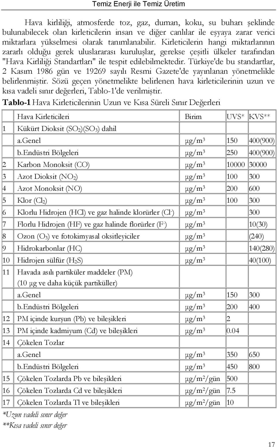 Türkiye'de bu standartlar, 2 Kasım 1986 gün ve 19269 sayılı Resmi Gazete'de yayınlanan yönetmelikle belirlenmiştir.