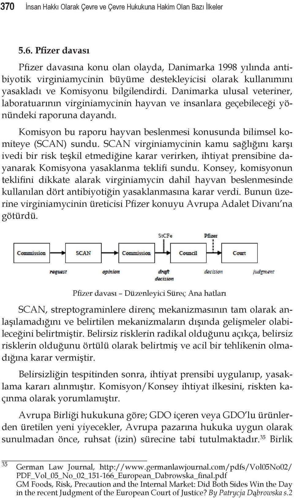 Danimarka ulusal veteriner, laboratuarının virginiamycinin hayvan ve insanlara geçebileceği yönündeki raporuna dayandı. Komisyon bu raporu hayvan beslenmesi konusunda bilimsel komiteye (SCAN) sundu.