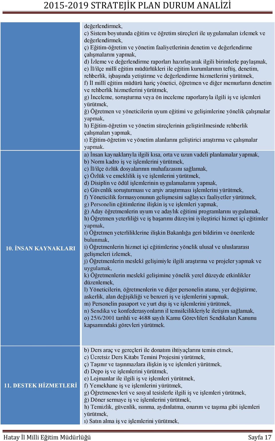 yetiştirme ve değerlendirme hizmetlerini yürütmek, f) İl millî eğitim müdürü hariç yönetici, öğretmen ve diğer memurların denetim ve rehberlik hizmetlerini yürütmek, g) İnceleme, soruşturma veya ön