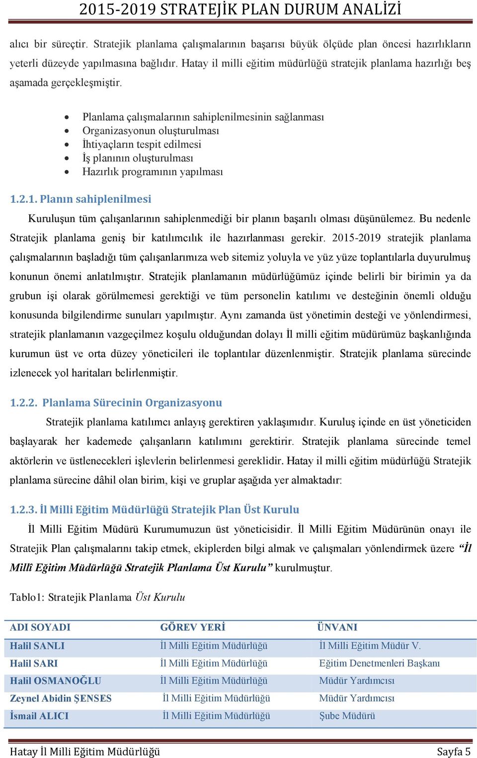 Planlama çalışmalarının sahiplenilmesinin sağlanması Organizasyonun oluşturulması İhtiyaçların tespit edilmesi İş planının oluşturulması Hazırlık programının yapılması 1.