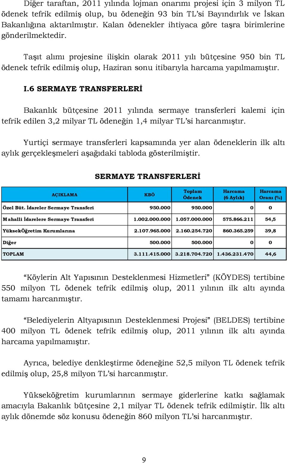 Taşıt alımı projesine ilişkin olarak 2011 yılı bütçesine 950 bin TL ödenek tefrik edilmiş olup, Haziran sonu itibarıyla harcama yapılmamıştır. I.
