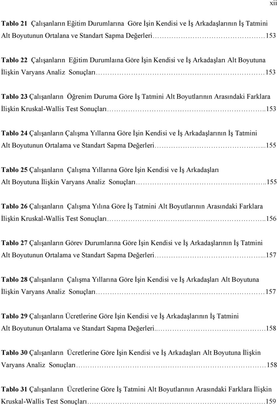 Sonuçları..153 Tablo 24 Çalışanların Çalışma Yıllarına Göre İşin Kendisi ve İş Arkadaşlarının İş Tatmini Alt Boyutunun Ortalama ve Standart Sapma Değerleri.