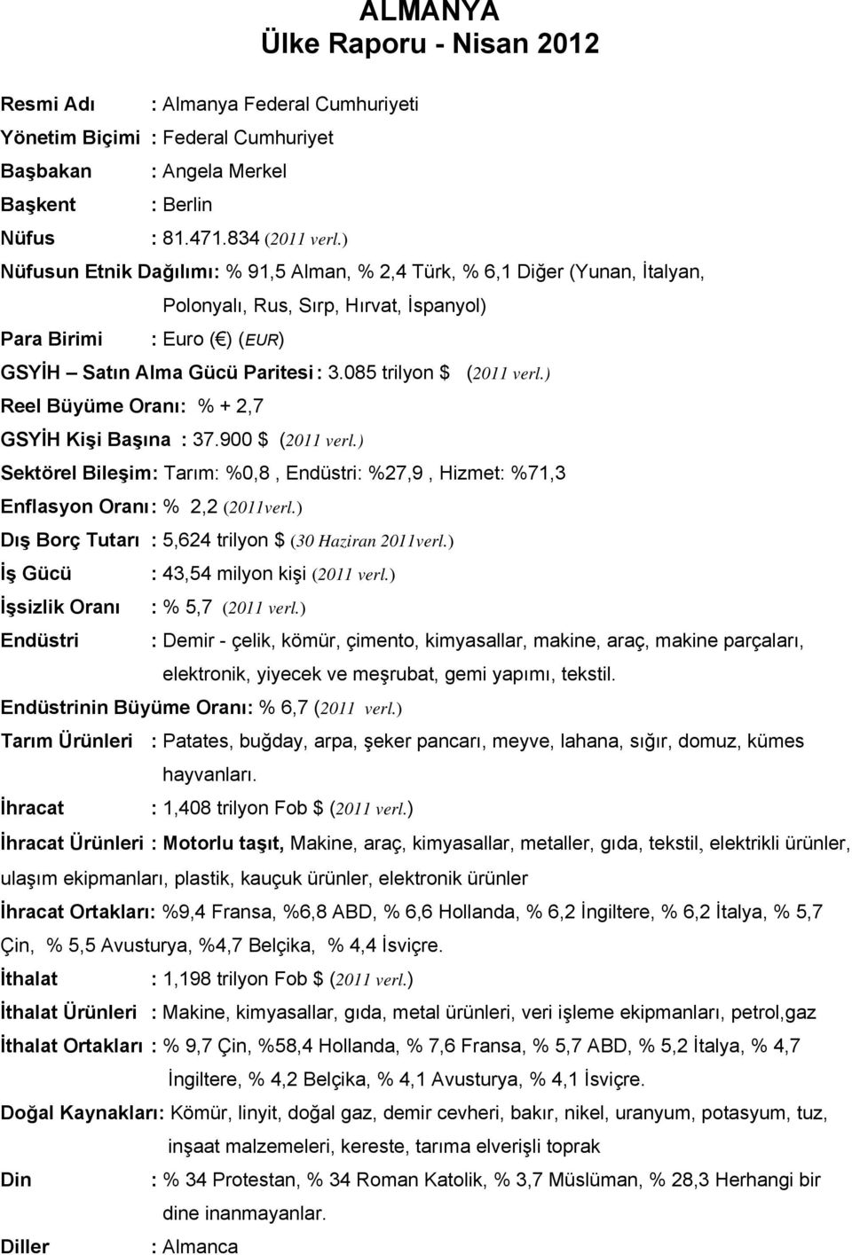 085 trilyon $ (2011 verl.) Reel Büyüme Oranı: % + 2,7 GSYİH Kişi Başına : 37.900 $ (2011 verl.) Sektörel Bileşim: Tarım: %0,8, Endüstri: %27,9, Hizmet: %71,3 Enflasyon Oranı : % 2,2 (2011verl.