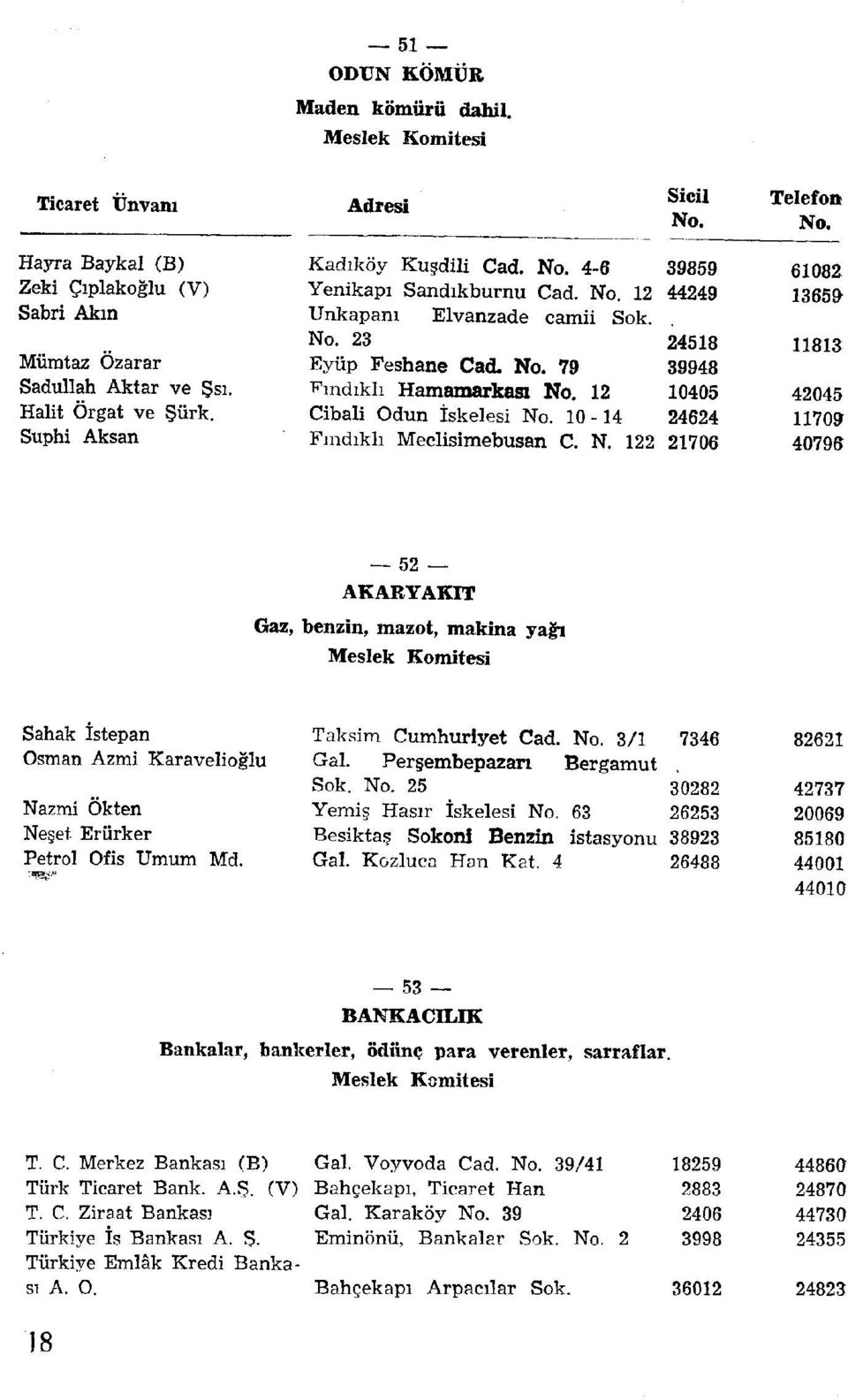 1 2 10405 42045 Halit Örgat ve Şürk. Cibali Odun İskelesi 10-14 24624 11709 Suphi Aksan Fındıklı Meclisimebusan C. N.