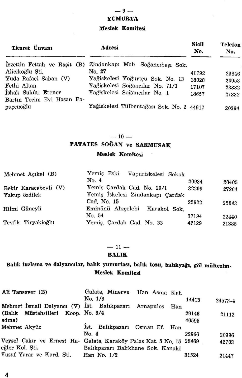 2 44917 23846 20958 23382 21332 20394 10 PATATES SOĞA N v e SARMUSA K Mehmet Açıkel (B) Yemiş Eski Vapuriskelesi Sokak 4 20934 20405 Bekir Karacabeyli (V) Yemiş Çardak Cad.