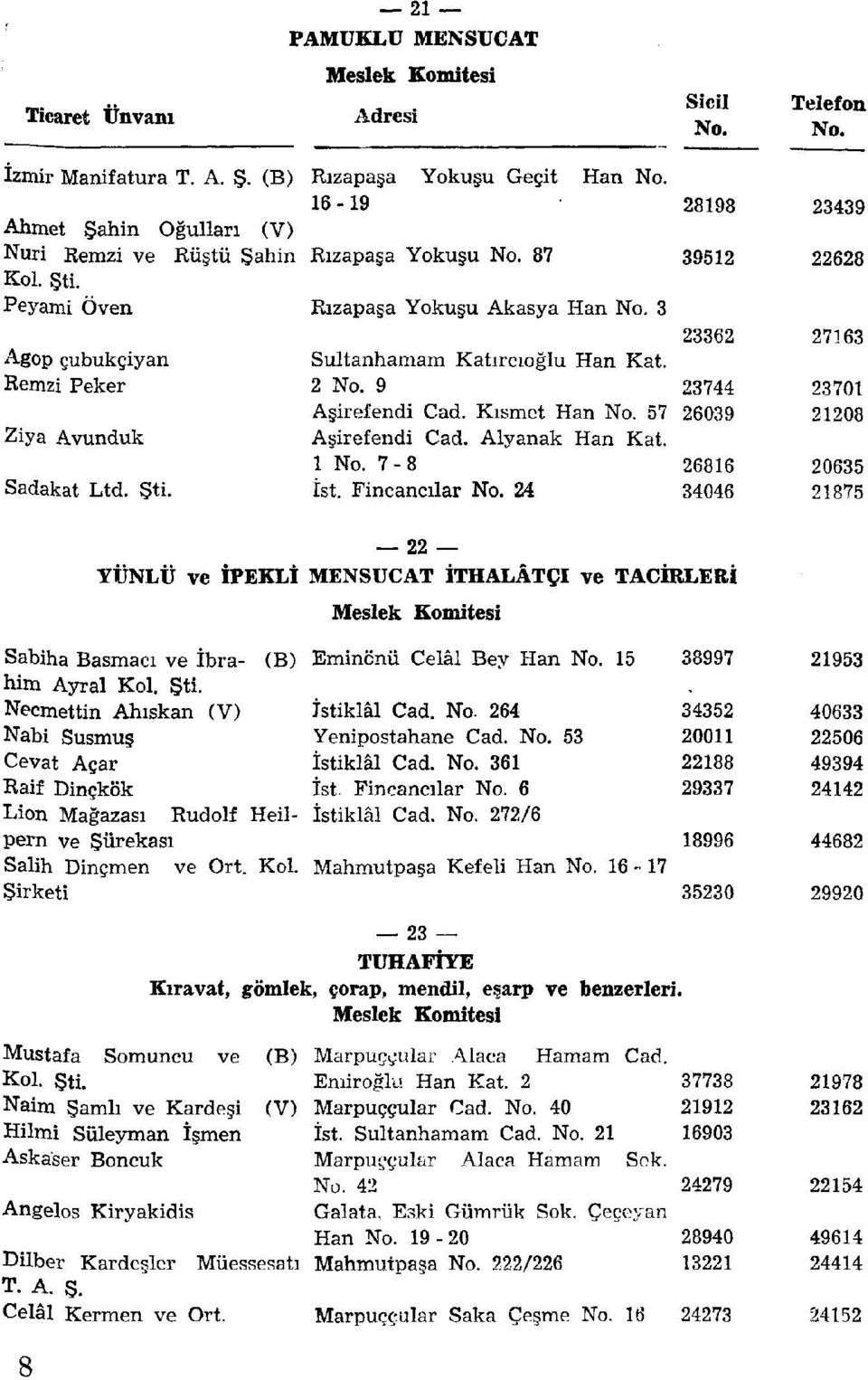 Kısmet Han 57 26039 Aşirefendi Cad. Alyanak Han Kat. 1 7-8 26816 İst.