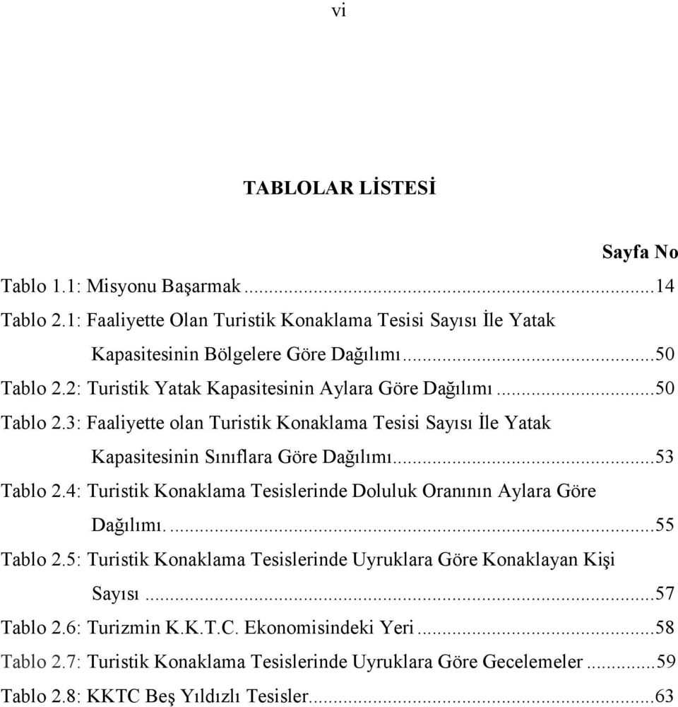 .. 53 Tablo 2.4: Turistik Konaklama Tesislerinde Doluluk Oranının Aylara Göre Dağılımı.... 55 Tablo 2.5: Turistik Konaklama Tesislerinde Uyruklara Göre Konaklayan Kişi Sayısı.