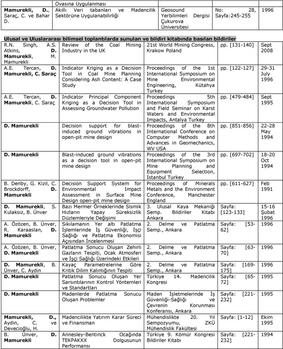 ve bildiri kitabında basılan bildiriler R.N. Singh, A.S. Review of the Coal Mining 21st World Mining Congress, pp. [131-140] Atkins, D. Industry in the UK Krakow Poland, M., C. Saraç, C.