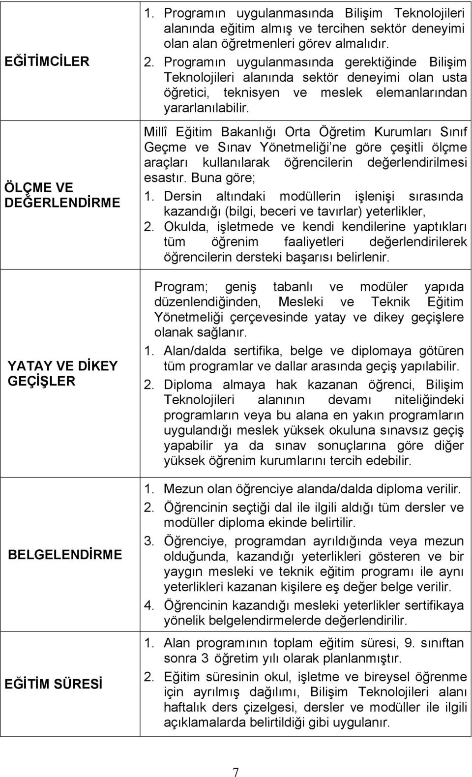 Programın uygulanmasında gerektiğinde Bilişim Teknolojileri alanında sektör deneyimi olan usta öğretici, teknisyen ve meslek elemanlarından yararlanılabilir.