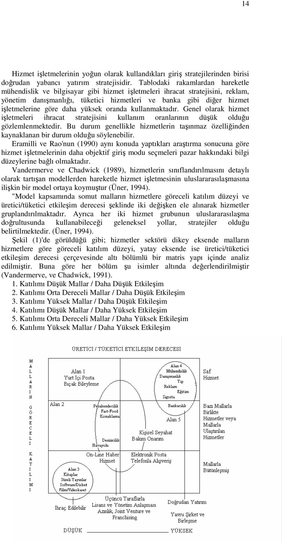 daha yüksek oranda kullanmaktadır. Genel olarak hizmet işletmeleri ihracat stratejisini kullanım oranlarının düşük olduğu gözlemlenmektedir.