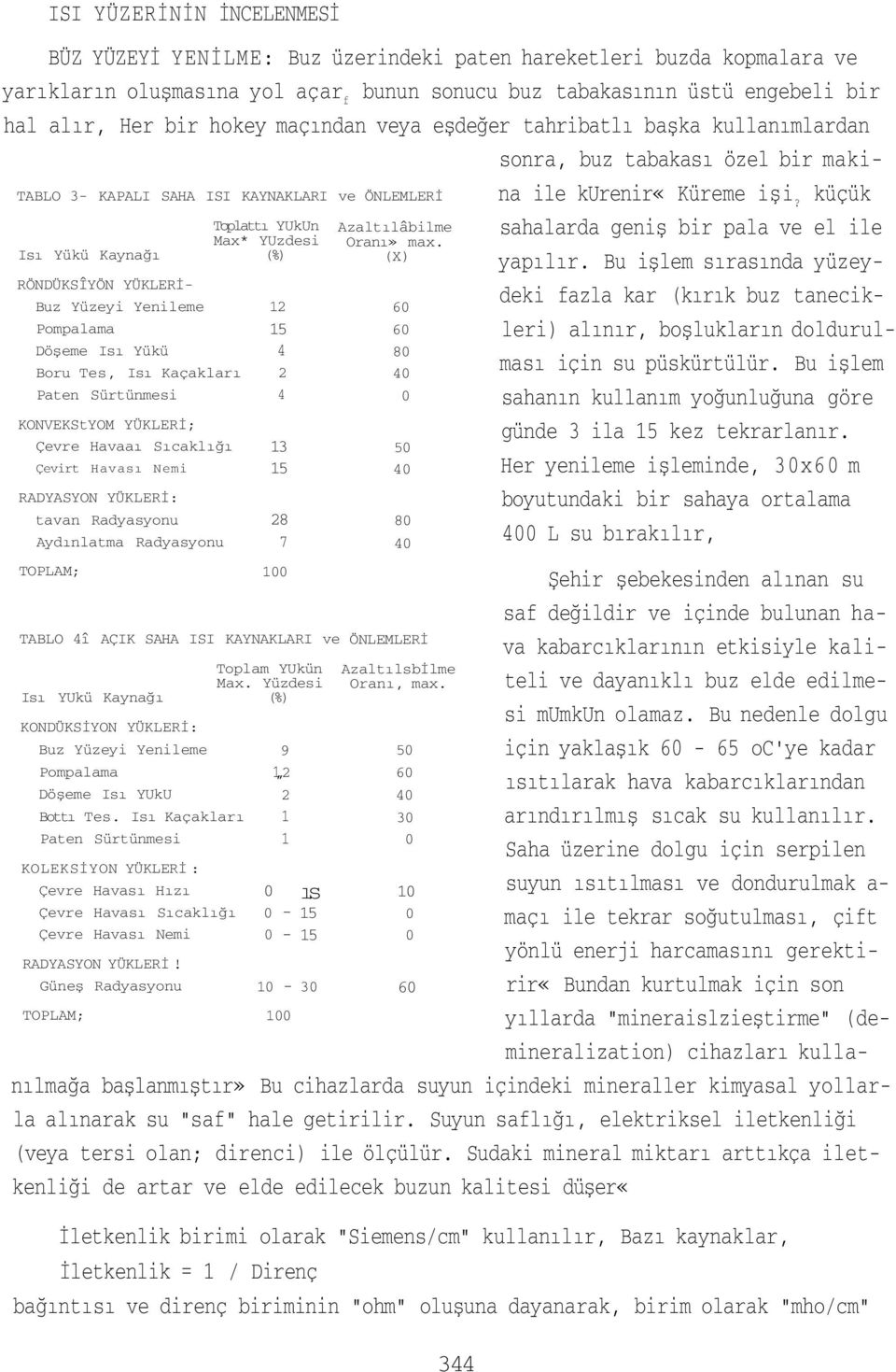 4î AÇIK SAHA ISI KAYNAKLARI ve Toplam YUkün Max. Yüzdesi Isı YUkü Kaynağı (%) KONDÜKSİYON YÜKLERİ: Buz Yüzeyi Yenileme Pompalama Döşeme Isı YUkU Bottı Tes.