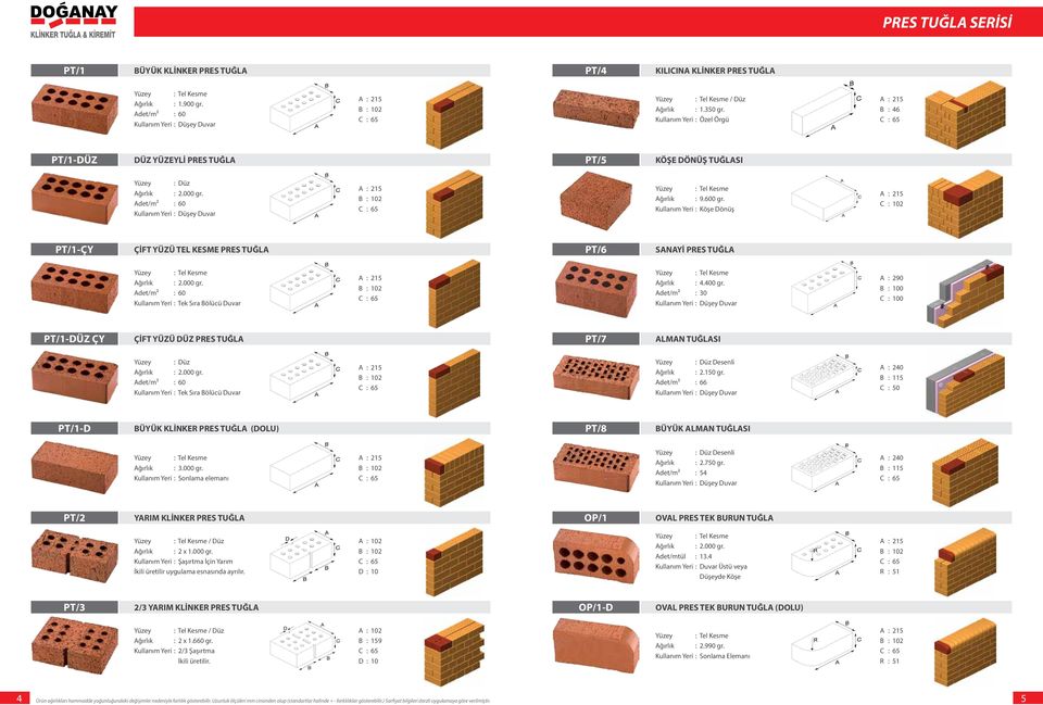 C : 102 PT/1-ÇY ÇİFT YÜZÜ TEL KESME PRES TUĞLA PT/6 SANAYİ PRES TUĞLA Ağırlık : 2.000 gr. Adet/m2 : 60 Kullanım Yeri : Tek Sıra Bölücü Duvar Ağırlık : 4.400 gr.
