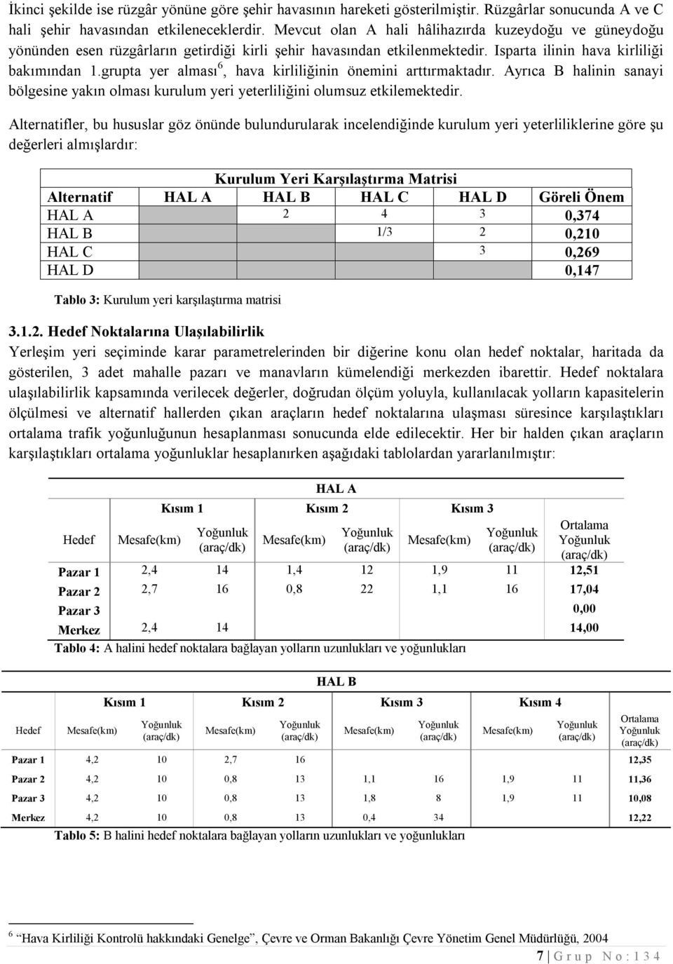 grupta yer alması 6, hava kirliliğinin önemini arttırmaktadır. Ayrıca B halinin sanayi bölgesine yakın olması kurulum yeri yeterliliğini olumsuz etkilemektedir.