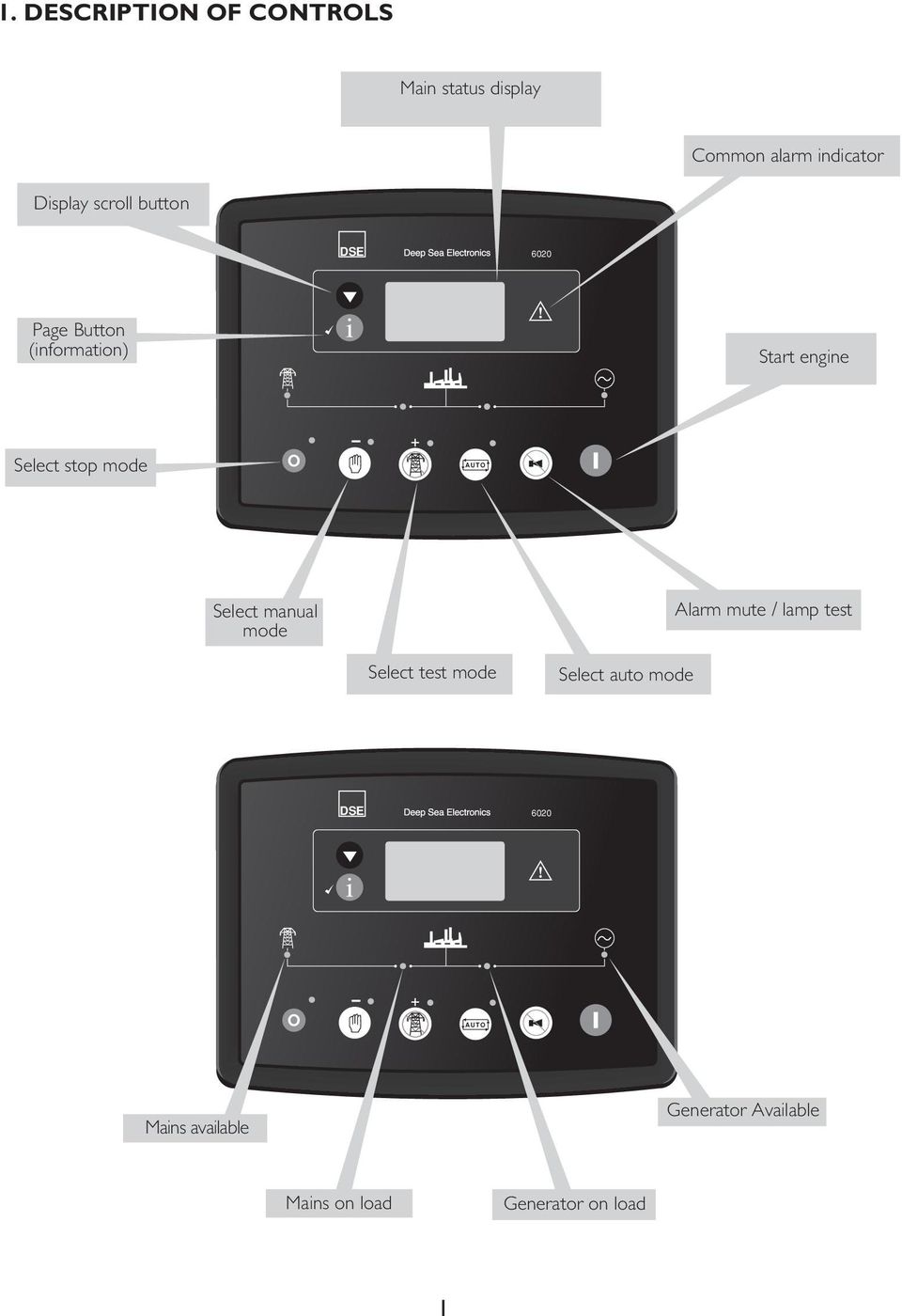 scroll button DSE 6020 Page Button (information) Start engine Select stop mode