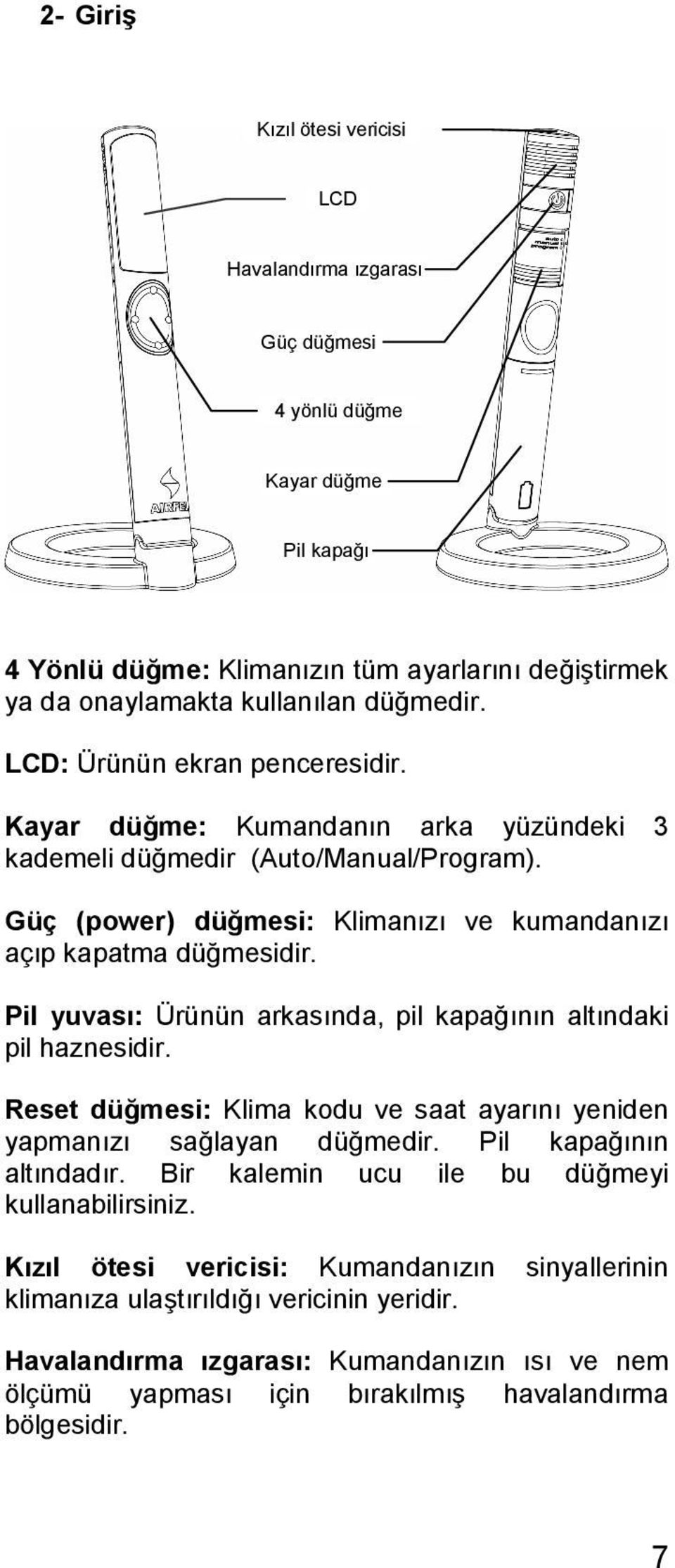 Pil yuvası: Ürünün arkasında, pil kapağının altındaki pil haznesidir. Reset düğmesi: Klima kodu ve saat ayarını yeniden yapmanızı sağlayan düğmedir. Pil kapağının altındadır.