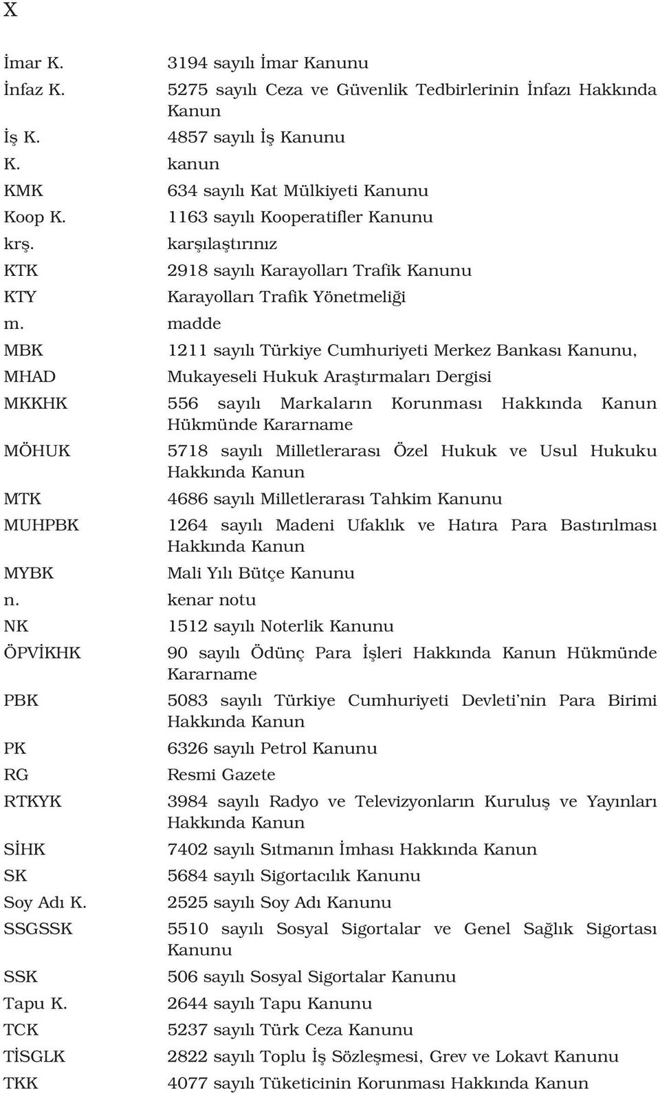 madde MBK 1211 say l Türkiye Cumhuriyeti Merkez Bankas Kanunu, MHAD Mukayeseli Hukuk Araflt rmalar Dergisi MKKHK 556 say l Markalar n Korunmas Hakk nda Kanun Hükmünde Kararname MÖHUK 5718 say l