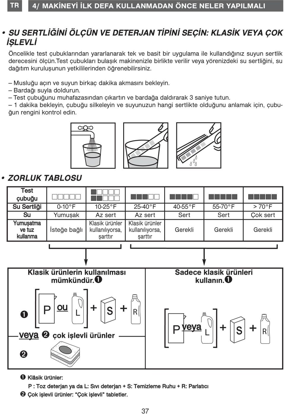 Musluğu açın ve suyun birkaç dakika akmasını bekleyin. Bardağı suyla doldurun. Test çubuğunu muhafazasından çıkartın ve bardağa daldırarak 3 saniye tutun.