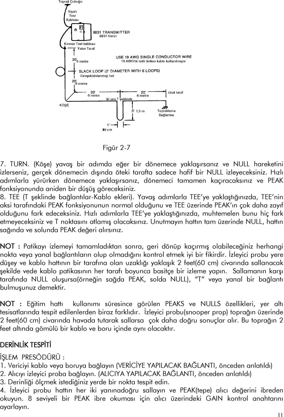 Yavaş adımlarla TEE ye yaklaştığınızda, TEE nin aksi tarafındaki PEAK fonksiyonunun normal olduğunu ve TEE üzerinde PEAK ın çok daha zayıf olduğunu fark edeceksiniz.