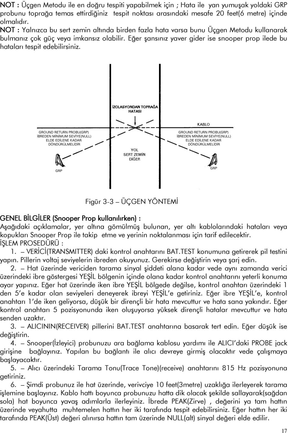 Eğer şansınız yaver gider ise snooper prop ilede bu hataları tespit edebilirsiniz.