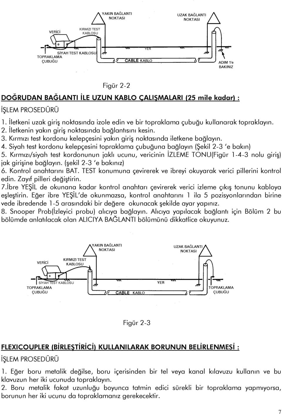 Kırmızı/siyah test kordonunun jaklı ucunu, vericinin İZLEME TONU(Figür 1-4-3 nolu giriş) jak girişine bağlayın. (şekil 2-3 e bakınız) 6. Kontrol anahtarını BAT.