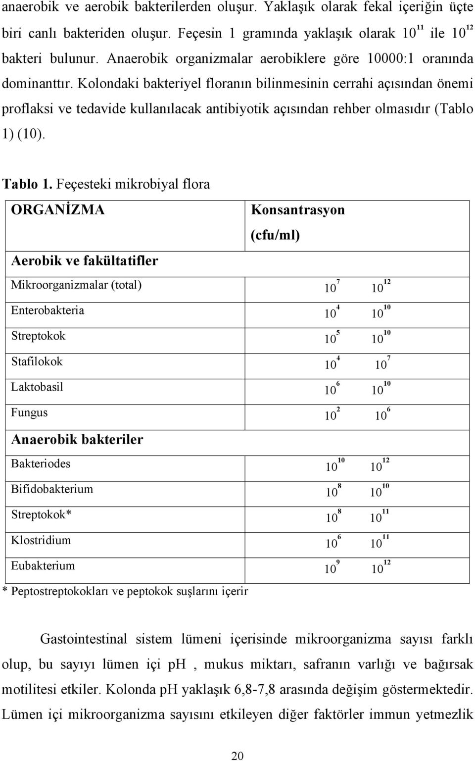 Kolondaki bakteriyel floranın bilinmesinin cerrahi açısından önemi proflaksi ve tedavide kullanılacak antibiyotik açısından rehber olmasıdır (Tablo 1) (10). Tablo 1.