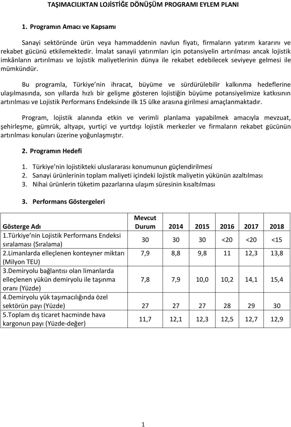 Bu programla, Türkiye nin ihracat, büyüme ve sürdürülebilir kalkınma hedeflerine ulaşılmasında, son yıllarda hızlı bir gelişme gösteren lojistiğin büyüme potansiyelimize katkısının artırılması ve