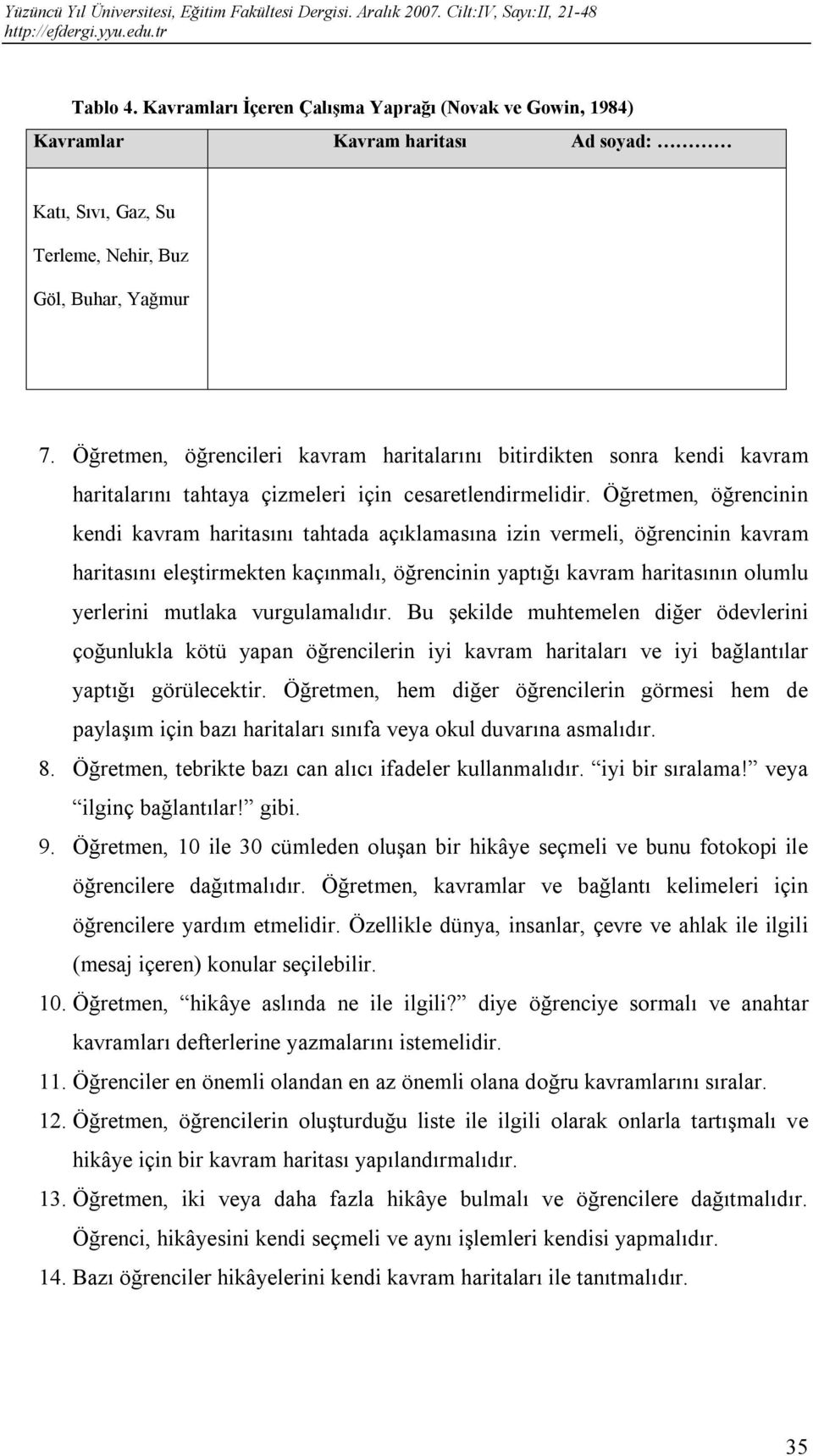 Öğretmen, öğrencinin kendi kavram haritasını tahtada açıklamasına izin vermeli, öğrencinin kavram haritasını eleştirmekten kaçınmalı, öğrencinin yaptığı kavram haritasının olumlu yerlerini mutlaka